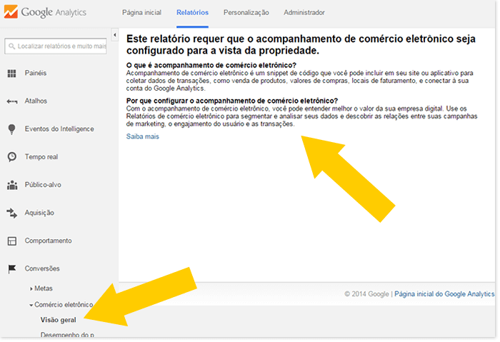 Tela indicando a falta do acompanhamento de comércio eletrônico - Google Analytics